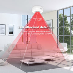 Tenvellon WiFi PIR Motion Sensor for Automation Smart Home Alarm System